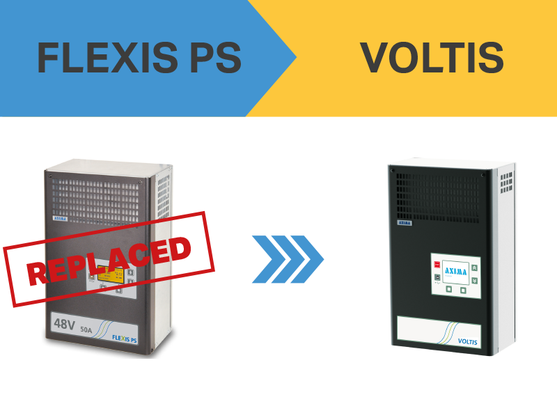 FLEXIS PS is replaced by VOLTIS